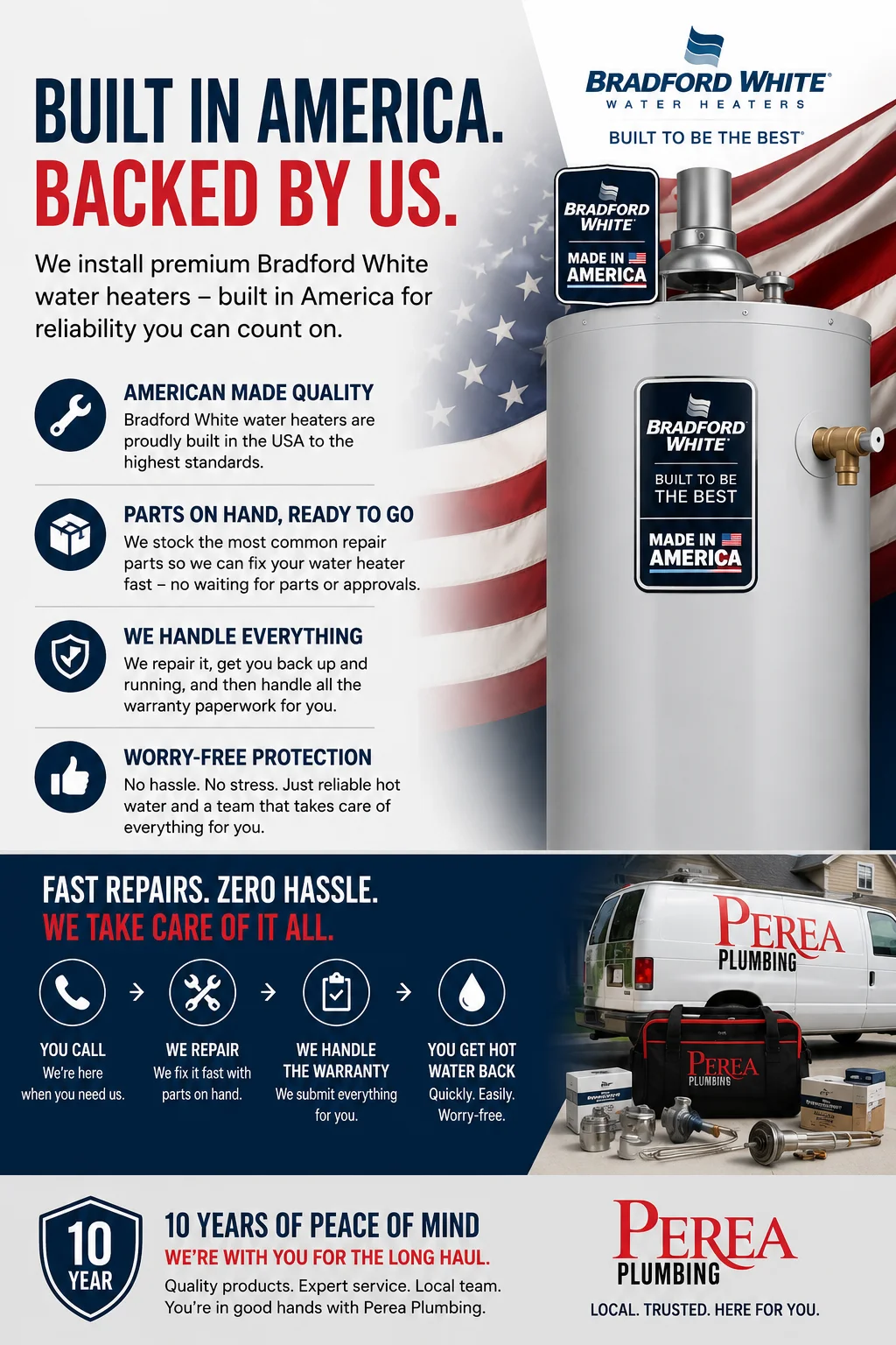 Bradford White Water Heaters - Built in America, Backed by Perea Plumbing