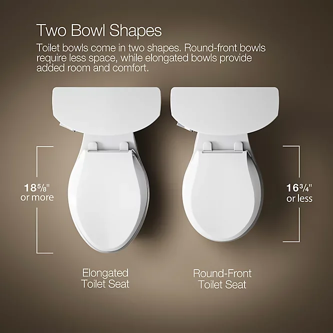 Two Bowl Shapes